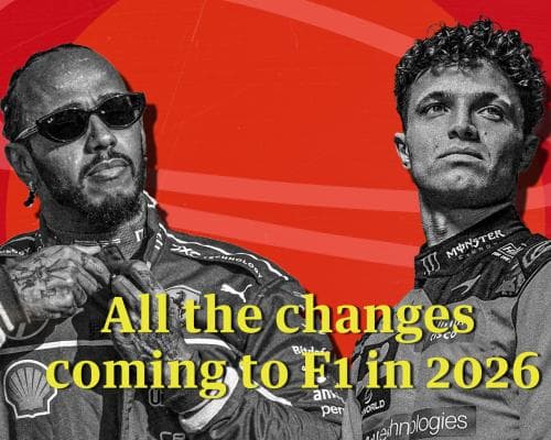 What’s Changing in Formula One for 2026