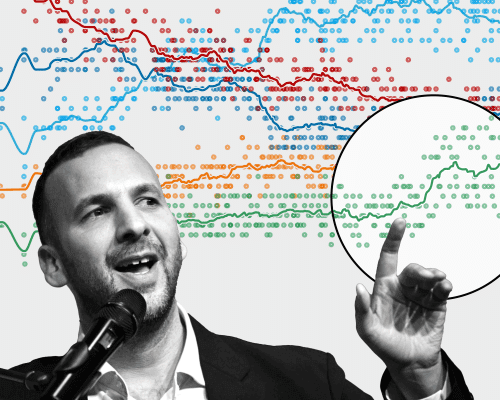 Polanski’s Leadership Boosts the Greens